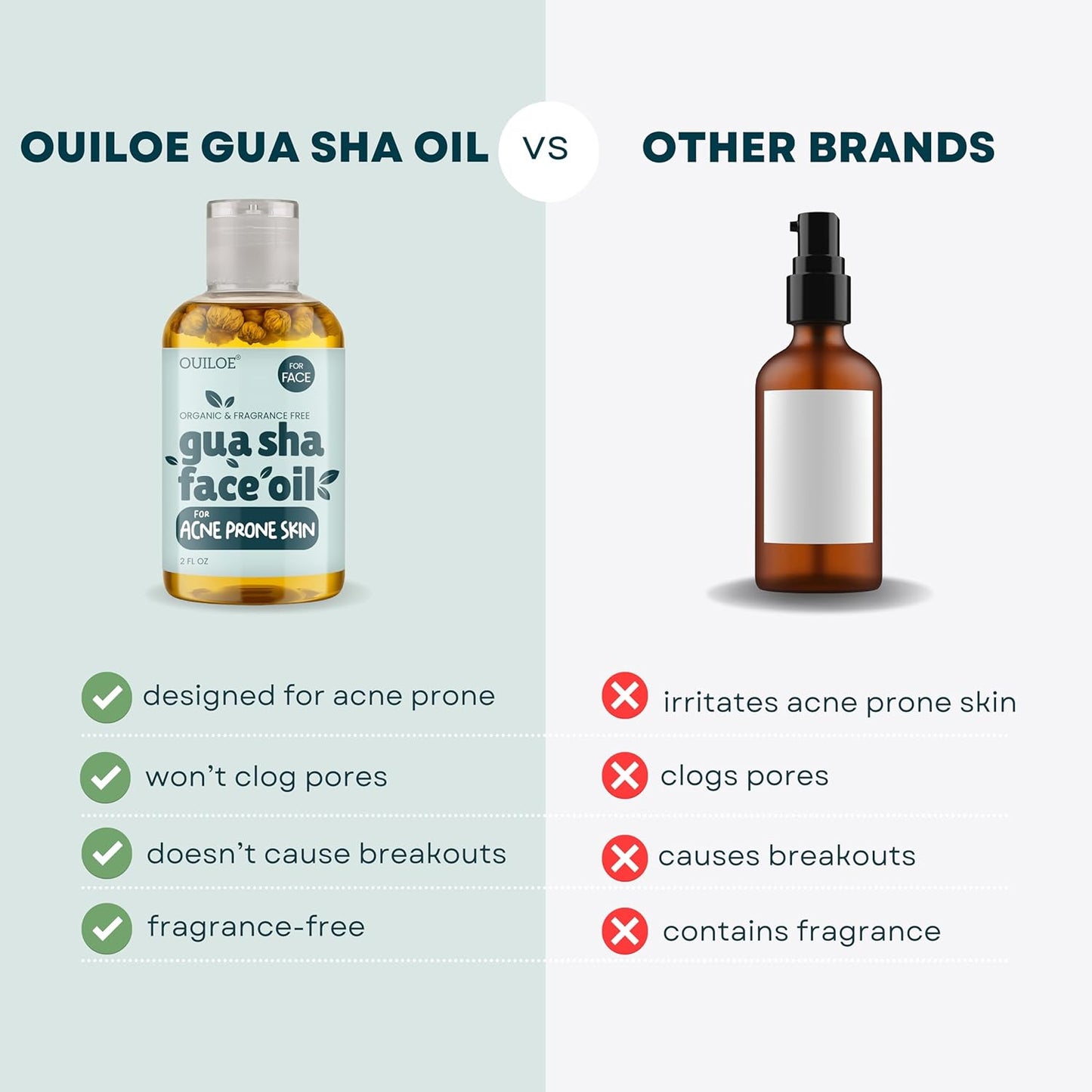 Gua Sha Facial Oil for Acne Prone Skin - Non Comedogenic Face Oil for Gua Sha - Non Greasy Face Massage Oil - Unscented, Lightweight, Natural and Non Irritating, 2Oz by