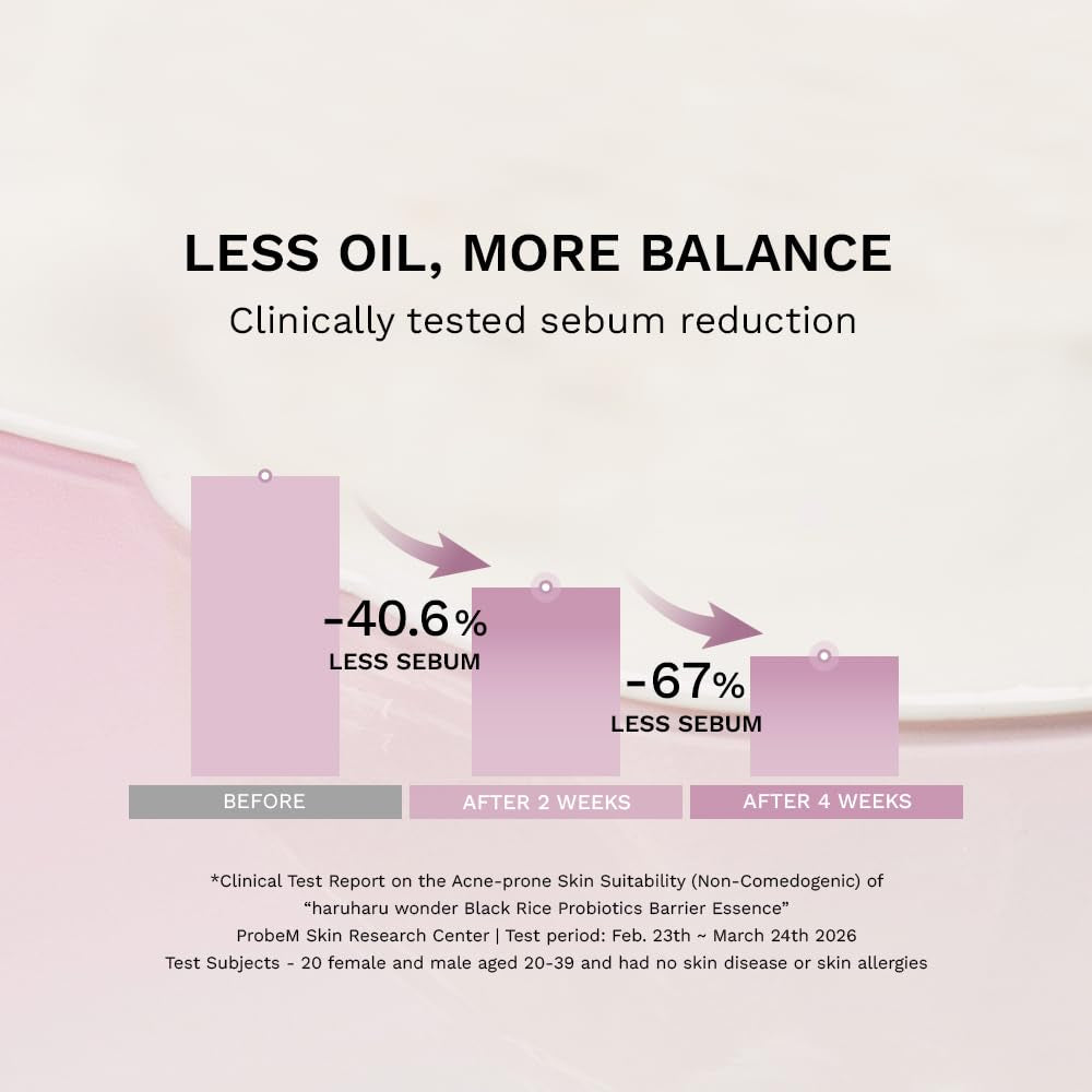 Wonder Black Rice Probiotics Barrier Essence, 4.05 Fl.Oz, Skin Flooding & Layering, Strengthens Skin Barrier, Moisturizes, Glowy Radiant Skin, Non-Comedogenic, Vegan Korean Skincare
